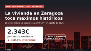 La vivienda en Zaragoza toca máximos: esto es lo que estamos viendo en el mercado